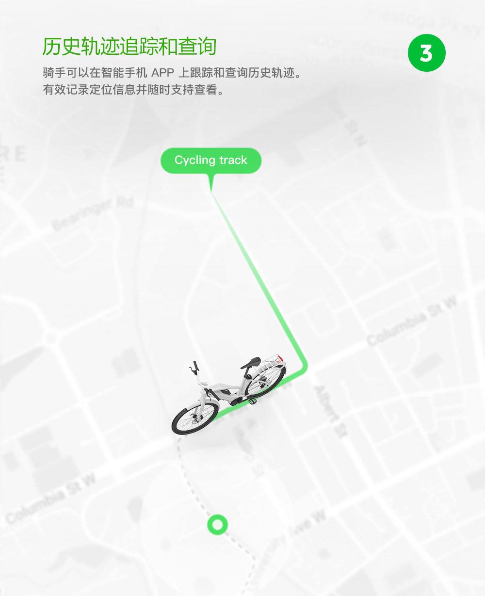 電動(dòng)車(chē)定位追蹤器